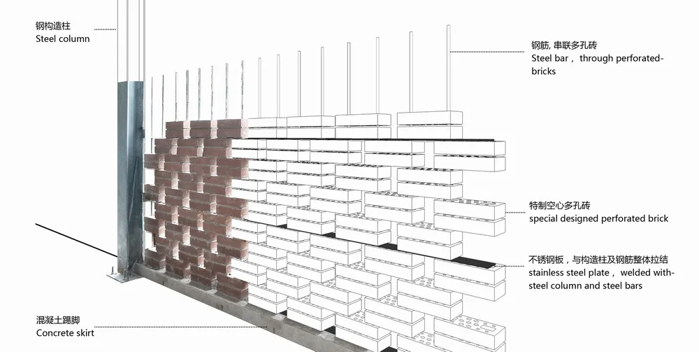 BIM Architecture | Tsinghua University South Campus Cafeteria and Career Guidance Center/Tsinghua University School of Architecture Simple Architecture Studio