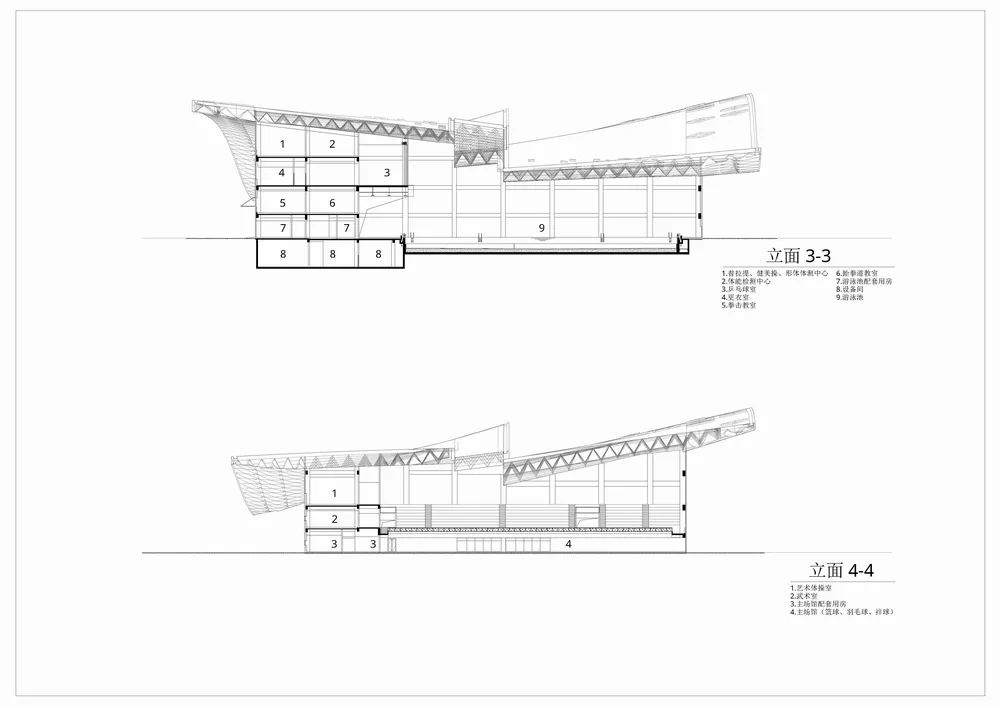 BIM Architecture | Beijing Institute of Technology Liangxiang Campus Cultural and Sports Center Profile