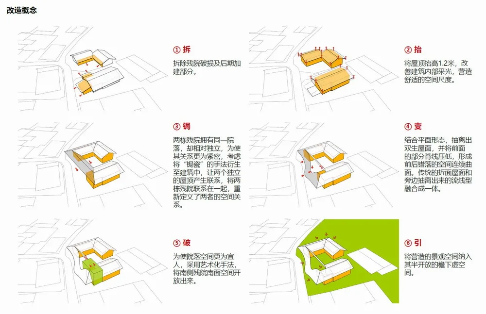 BIM Architecture | Chengdu Jintang Yuanjuesi Village Villager Center/Xingzhu Architecture