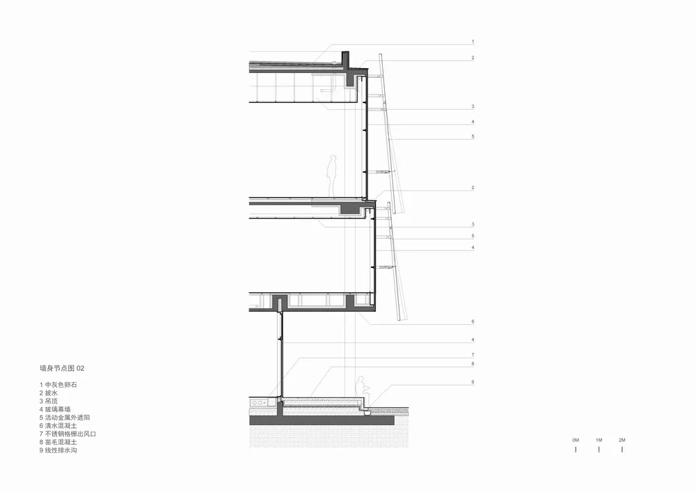 BIM Architecture | Nankai University Sea Ice Building/Vertical Building