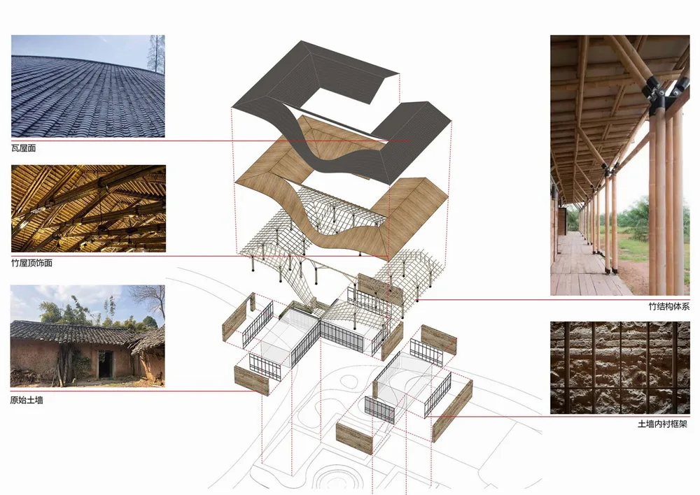 BIM Architecture | Chengdu Jintang Yuanjuesi Village Villager Center/Xingzhu Architecture