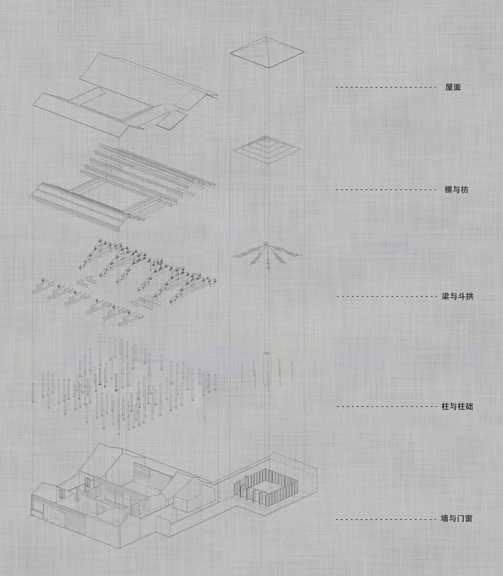 BIM Architecture | Shaoxing Beihai Bridge Wooden Museum/Lost Man Creation