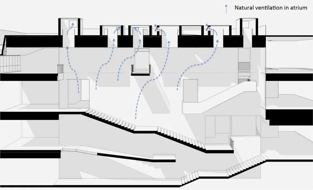BIM Architecture | Tsinghua University South Campus Cafeteria and Career Guidance Center/Tsinghua University School of Architecture Simple Architecture Studio