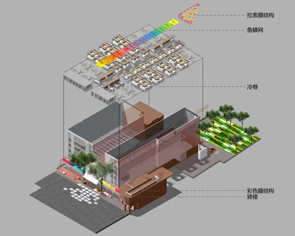BIM Architecture | Colorful, Poetic Everyday: Renovation of Guangzhou Dongshan Meat and Vegetable Market/Aosilently Studio