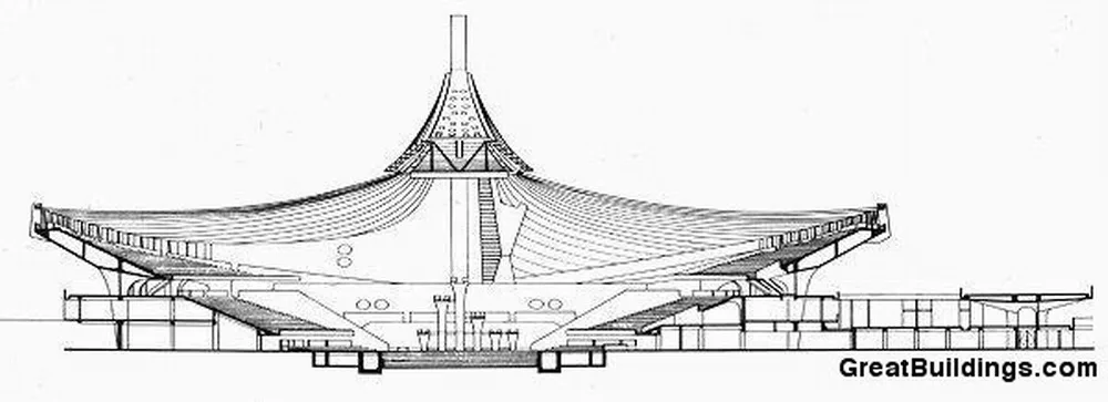BIM Architecture | [Tokyo Olympics Opening] Yoyogi National Stadium/Kenzo Tange