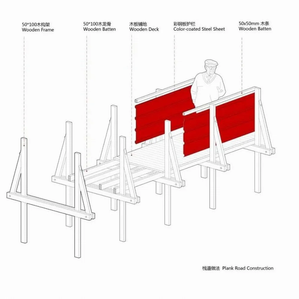 BIM architecture | Opinion interview | How to have a dignified toilet in rural China?