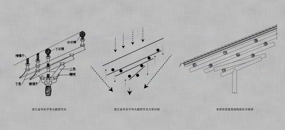 BIM Architecture | Shaoxing Beihai Bridge Wooden Museum/Lost Man Creation