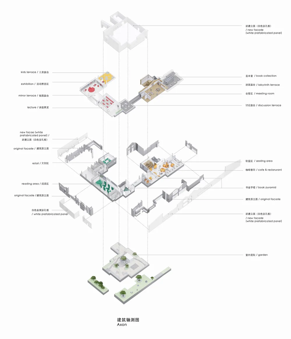 BIM Architecture | A Cloud Rises by the River: Duoyun Academy Huangyan Branch/Utopia Lab