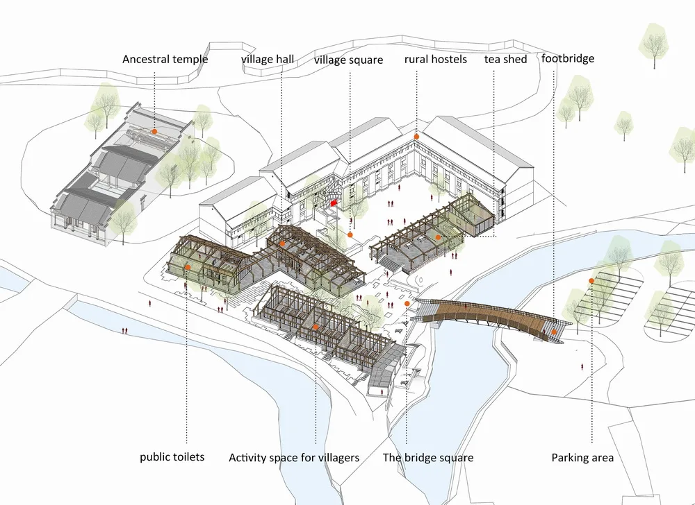 BIM Architecture | Li Xiang Village Entrance Public Space Regeneration/East Courtyard Architectural Technology and Art (ATA) Studio