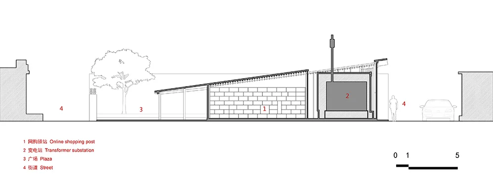 BIM Architecture | From Ordinary Countryside to Living Museum of Residential Buildings - Spatial Enhancement Plan of Zaiwan Village, Xiuwu County, Henan Province/Three Culture Architecture