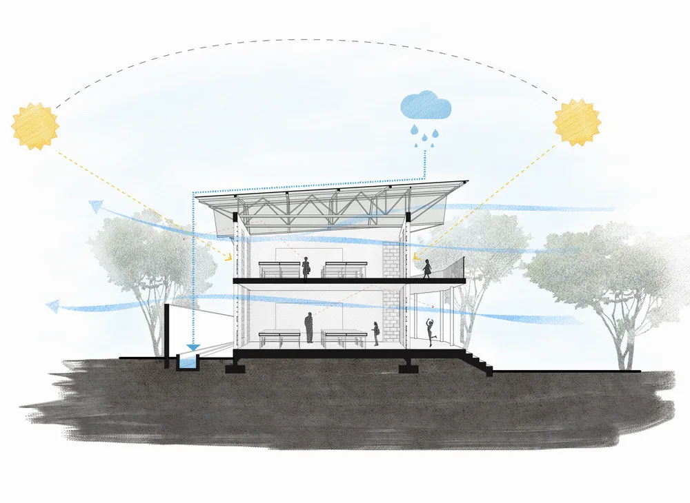 BIM Architecture | Modular Campus Construction, Responding to Site Environment and Cost Limitations/Studio PHH Architects