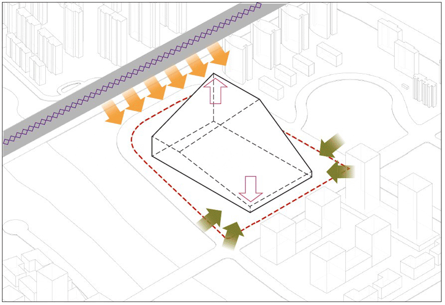 BIM Architecture | Nanotechnology National University Science Park Phase II/Zhongheng Design