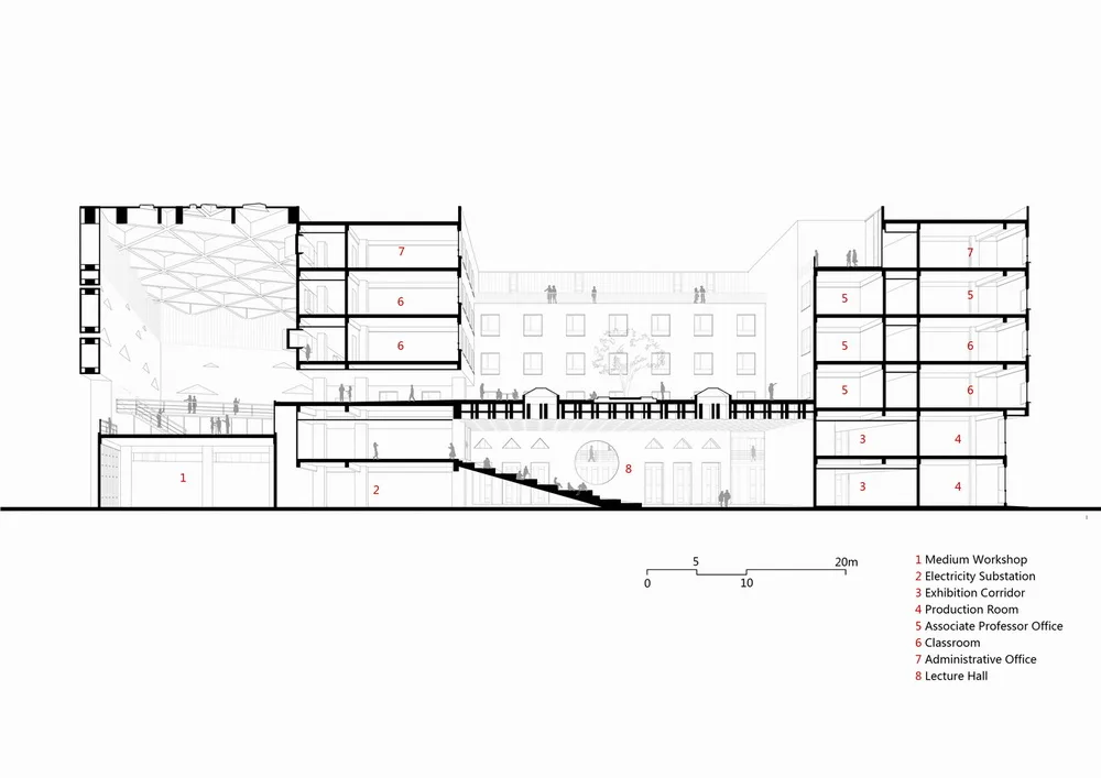 BIM Architecture | 2nd Floor of Humanities at Northeastern University/THAD by Zhuang Weimin from Tsinghua Architectural Design Institute