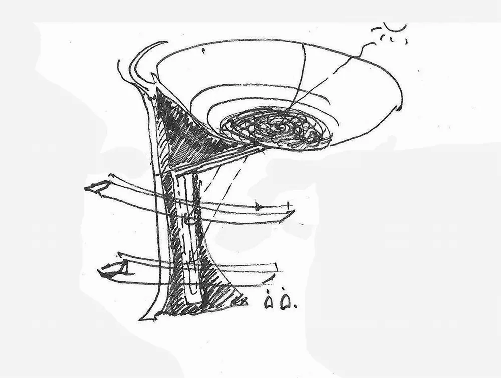 Inverted dome sketch