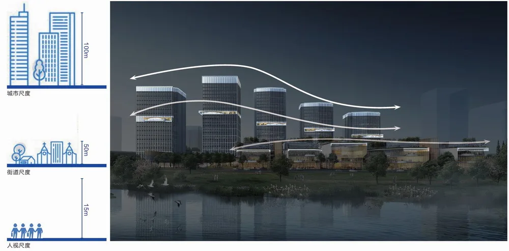 BIM Architecture | Nanotechnology National University Science Park Phase II/Zhongheng Design