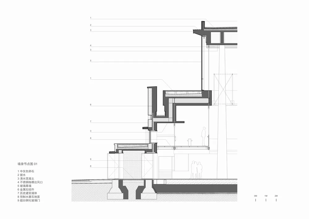 BIM Architecture | Nankai University Sea Ice Building/Vertical Building