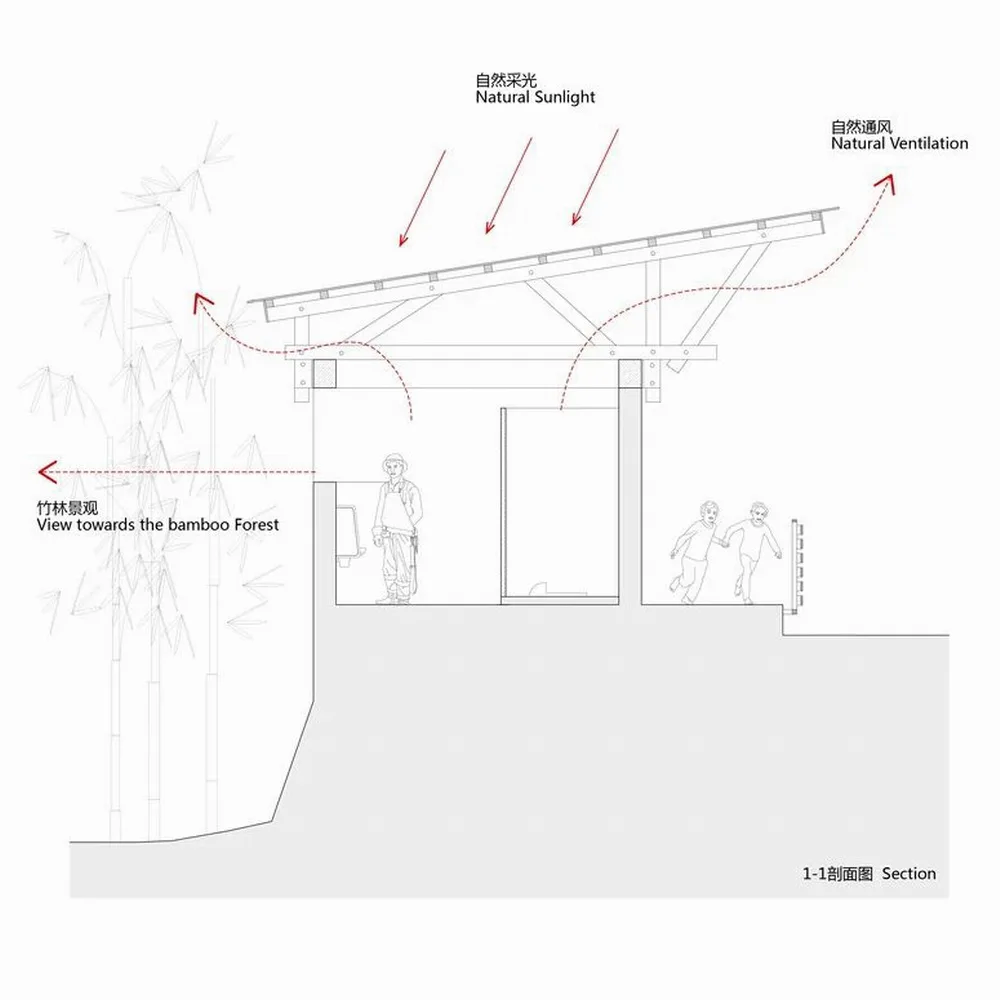 BIM architecture | Opinion interview | How to have a dignified toilet in rural China?