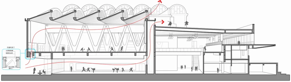 BIM Architecture | Tianjin University New Campus Comprehensive Gymnasium/Li Xinggang Architecture Studio