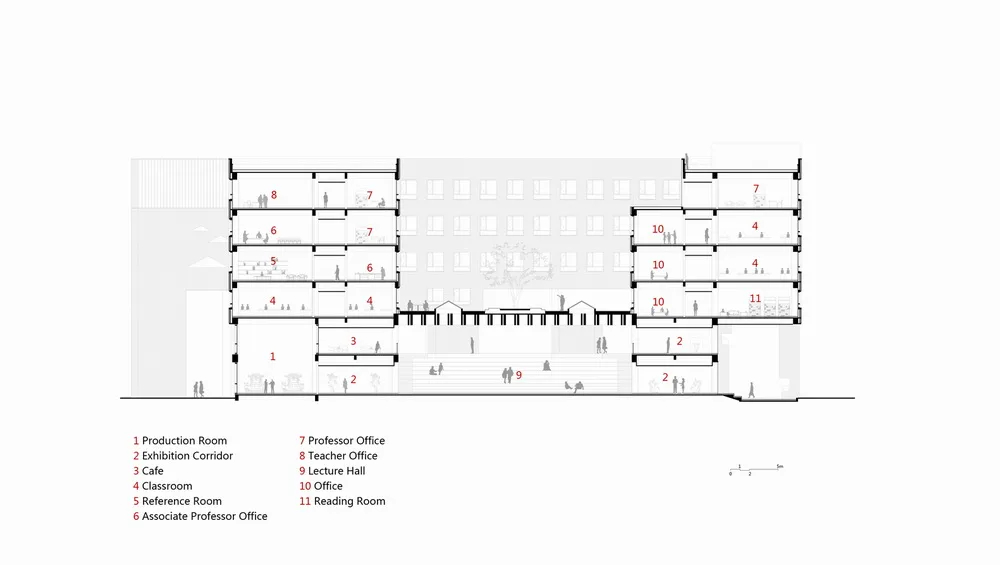 BIM Architecture | 2nd Floor of Humanities at Northeastern University/THAD by Zhuang Weimin from Tsinghua Architectural Design Institute