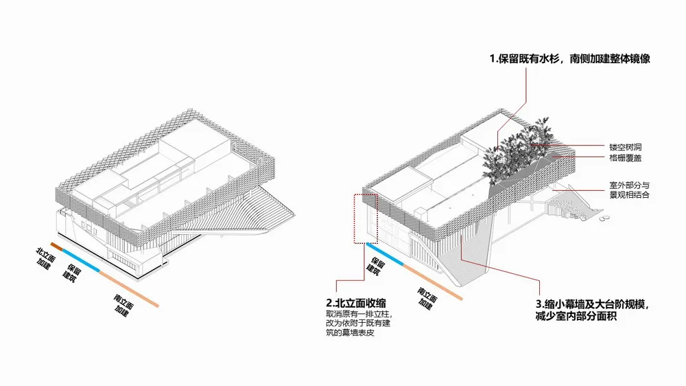 BIM Architecture | "Red Steel Hill" - Wuhan Red Steel City Design and Creative Center Update Documentary/Shanghai Urban Regeneration