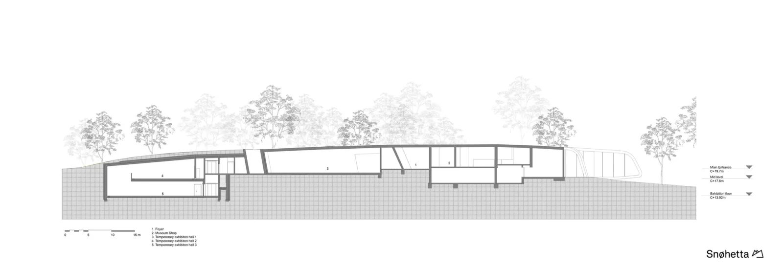 BIM Architecture | Underground Expansion Project of Odro Pugh Garden Museum/Sn ø hetta