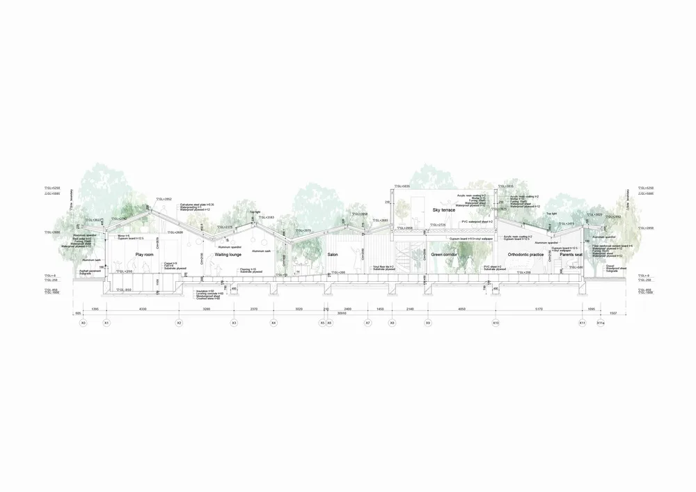 BIM Architecture | Lin Zhong Dental Clinic/Takashige Yamashita Office