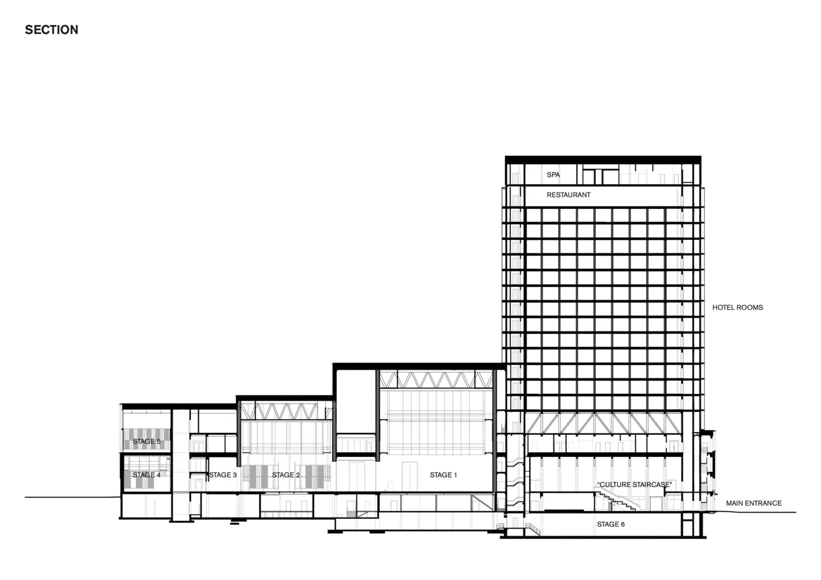 BIM Architecture | Sara Kulturhus Center/White Arkitekter