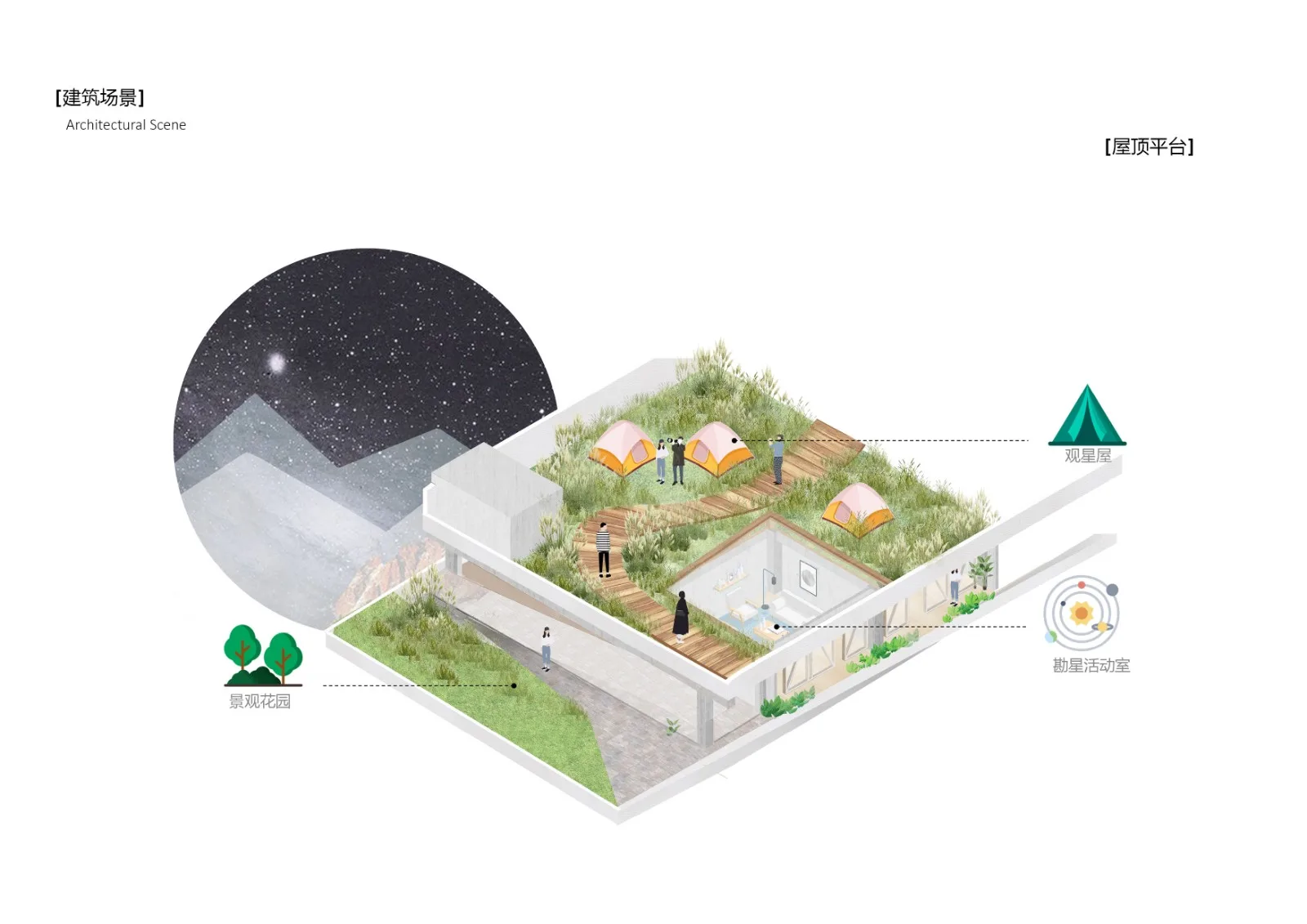 BIM Architecture | Forest Park+, Shared Vertical Campus | Chongqing Baixi Campus Nine Year Integrated School Plan/China Machinery United Engineering Co., Ltd
