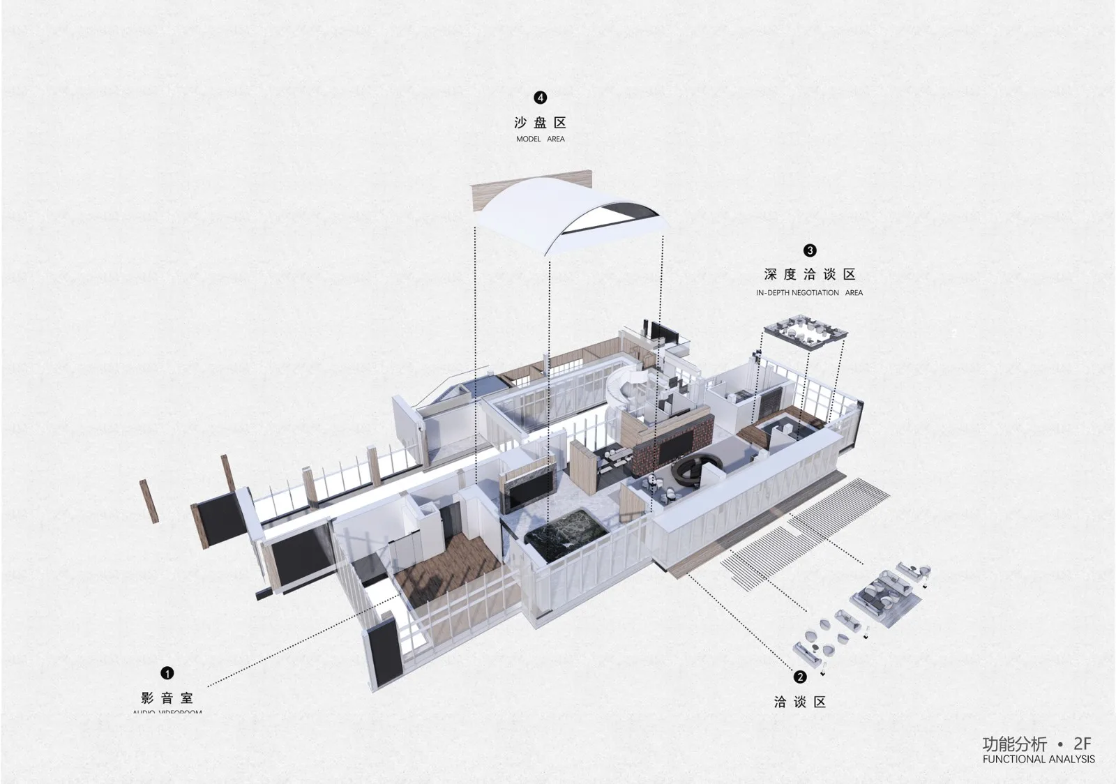 BIM Architecture | Midea Yuzhou Dahe Art Museum/PTA Shanghai Botao