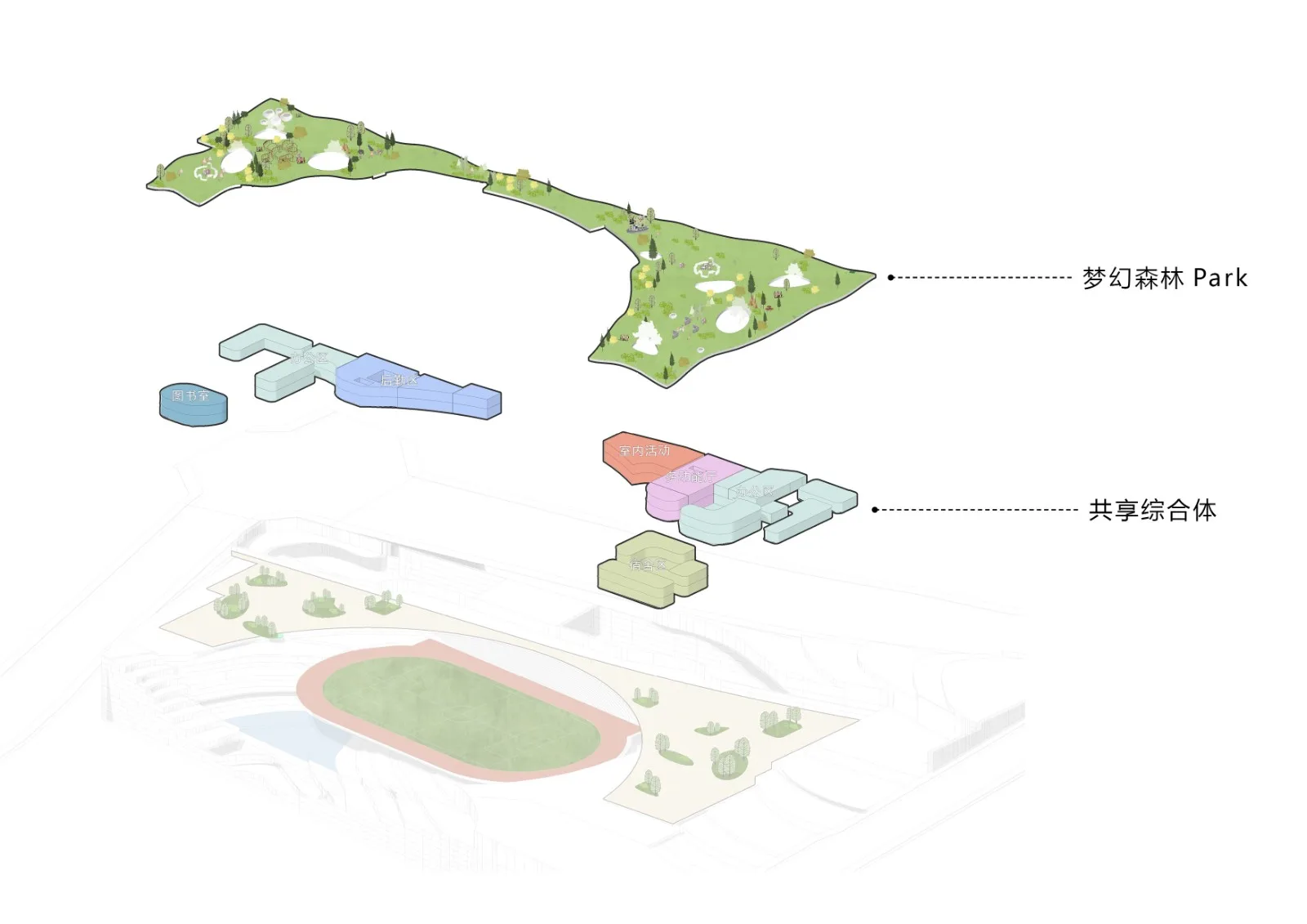 BIM Architecture | Forest Park+, Shared Vertical Campus | Chongqing Baixi Campus Nine Year Integrated School Plan/China Machinery United Engineering Co., Ltd