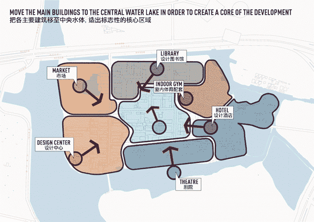 Main Buildings Relocated near Central Water Body