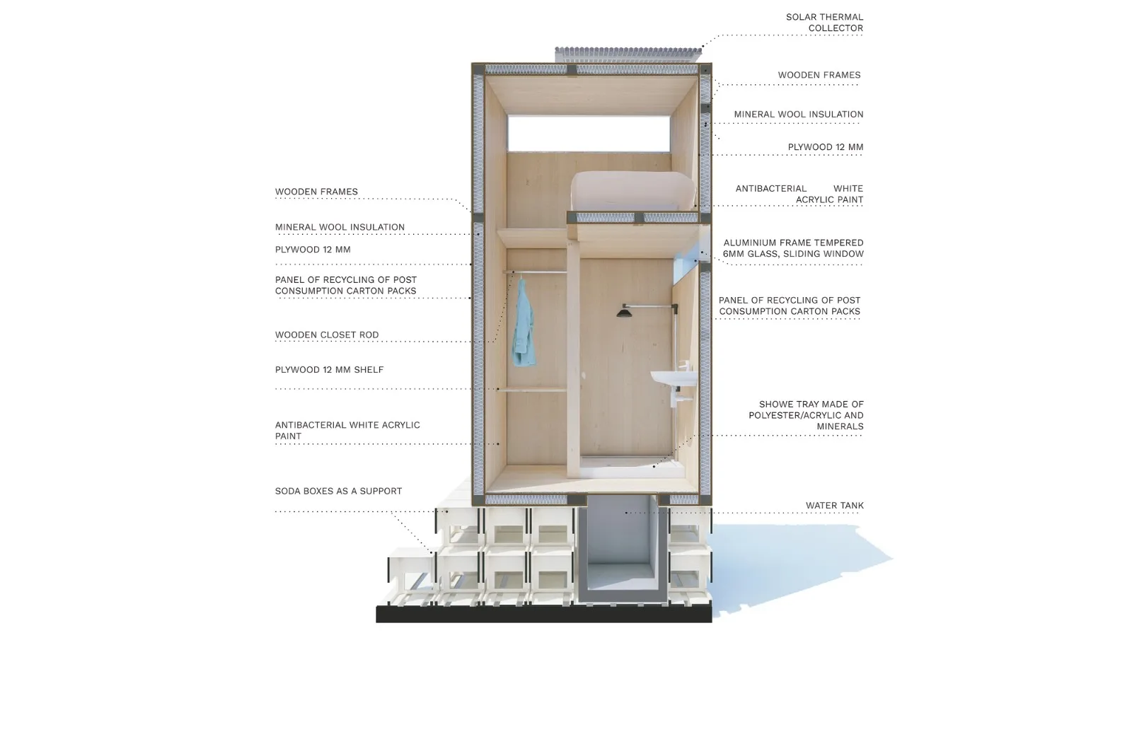 BIM Architecture | Module Cabin, Temporary Space for Medical Staff/Revolution
