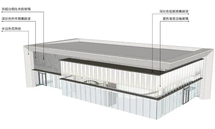 BIM Architecture | Chengdu Chenghua Heyue Plaza Marketing Center/Hanjia Southwest Institute