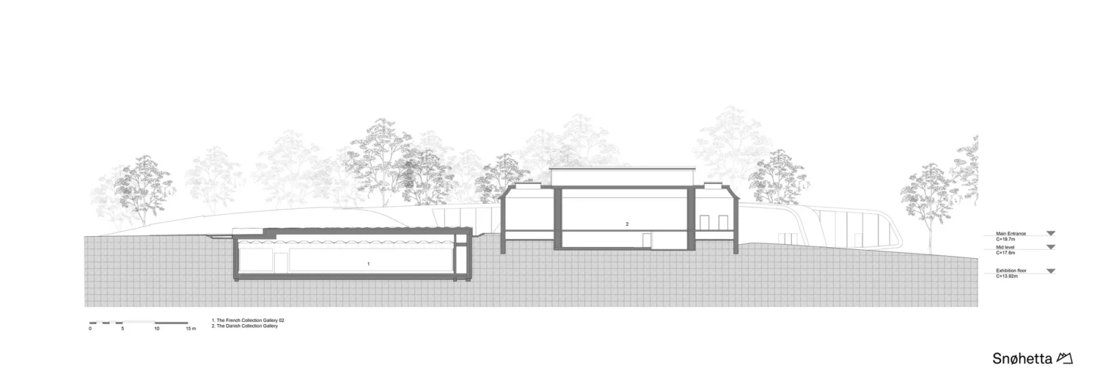 BIM Architecture | Underground Expansion Project of Odro Pugh Garden Museum/Sn ø hetta