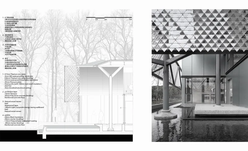 BIM Architecture | Water Wind Institute - Yingke Center/Shanshui Xiu Architecture Firm+Production Architecture Firm