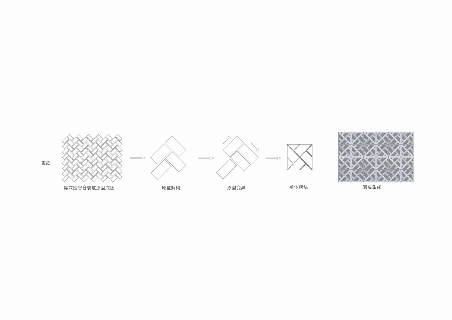 BIM Architecture | Rural Ideal of "Square Warehouse and Round Grain", Haimen Yungu Agricultural Exhibition Hall/ad