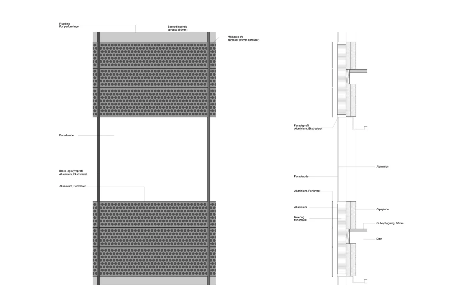 BIM Architecture | Bioengineering Research Laboratory Building at Technical University of Denmark/Mikkelsen Architects