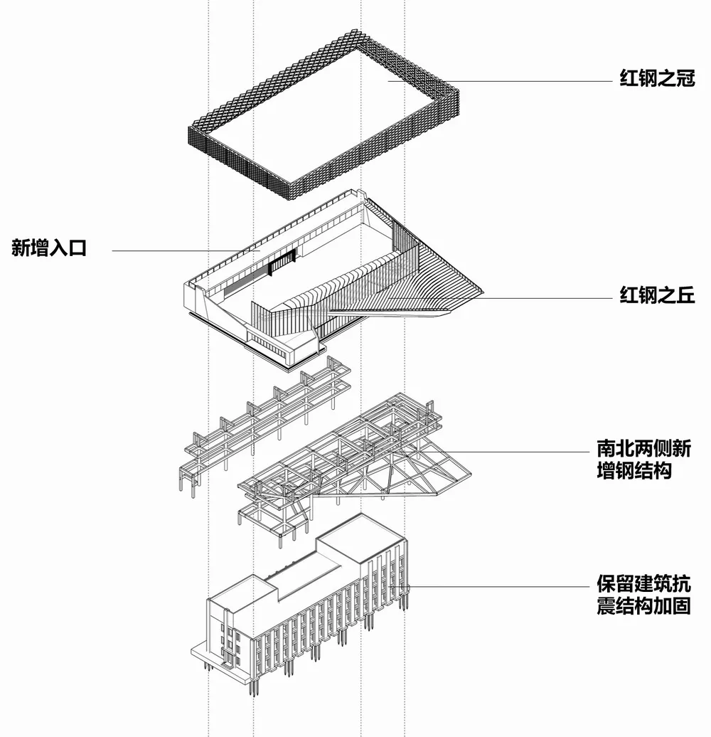 BIM Architecture | "Red Steel Hill" - Wuhan Red Steel City Design and Creative Center Update Documentary/Shanghai Urban Regeneration