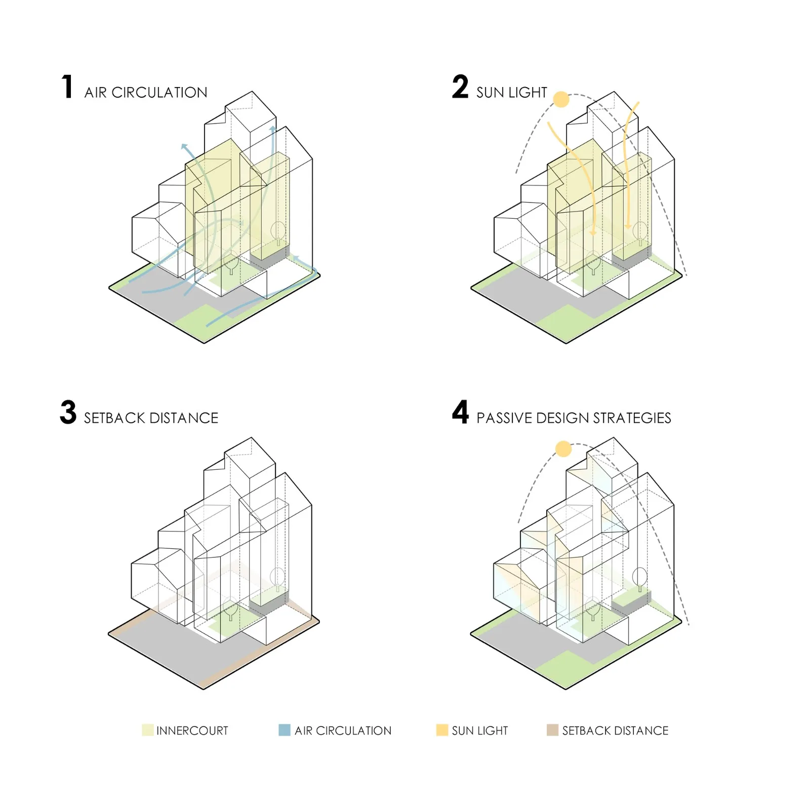 BIM Architecture | 'Gradually Stacking' Red Zone Boarding Apartments/Ismail Solehudin Architecture