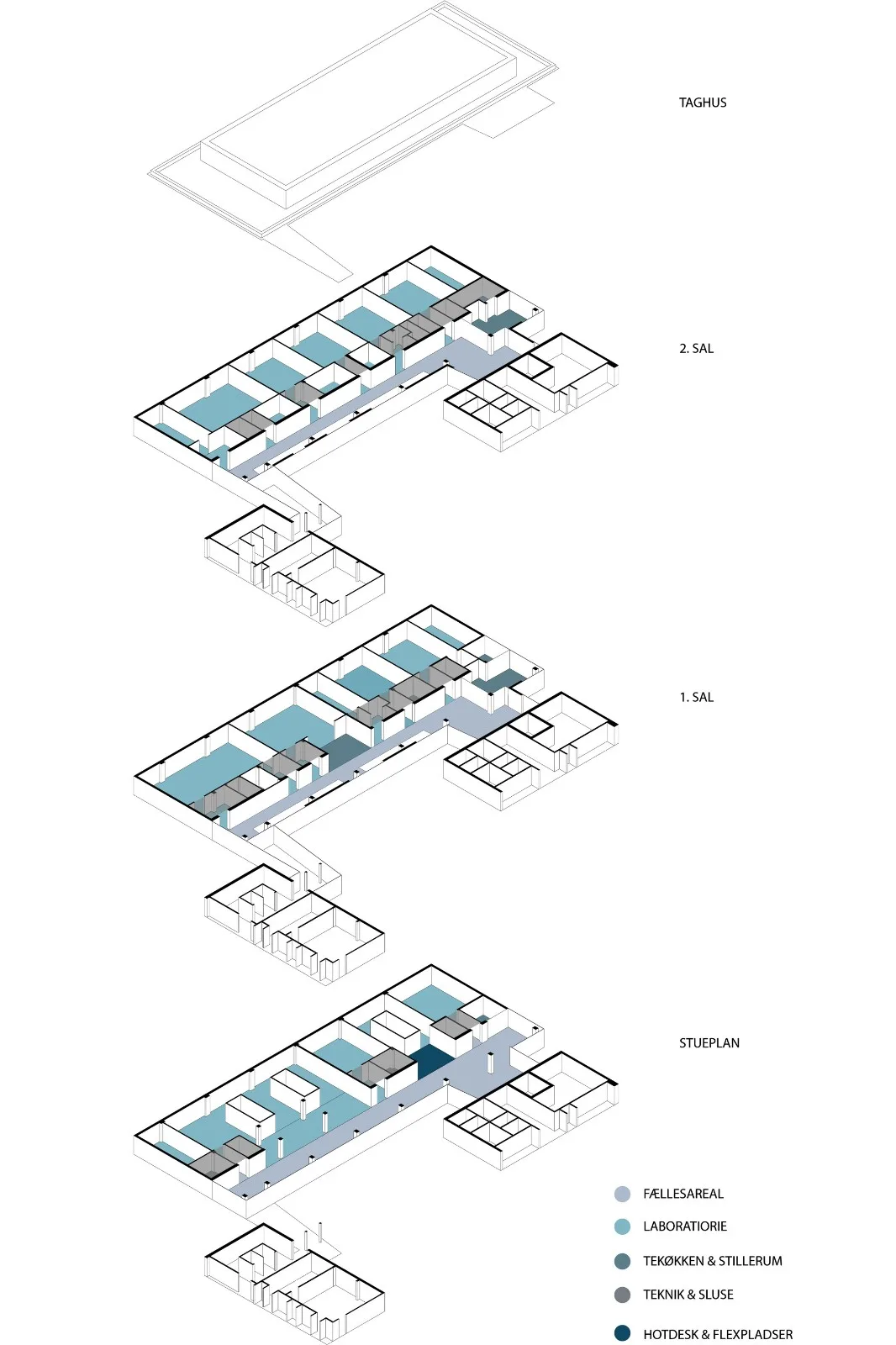 BIM Architecture | Bioengineering Research Laboratory Building at Technical University of Denmark/Mikkelsen Architects