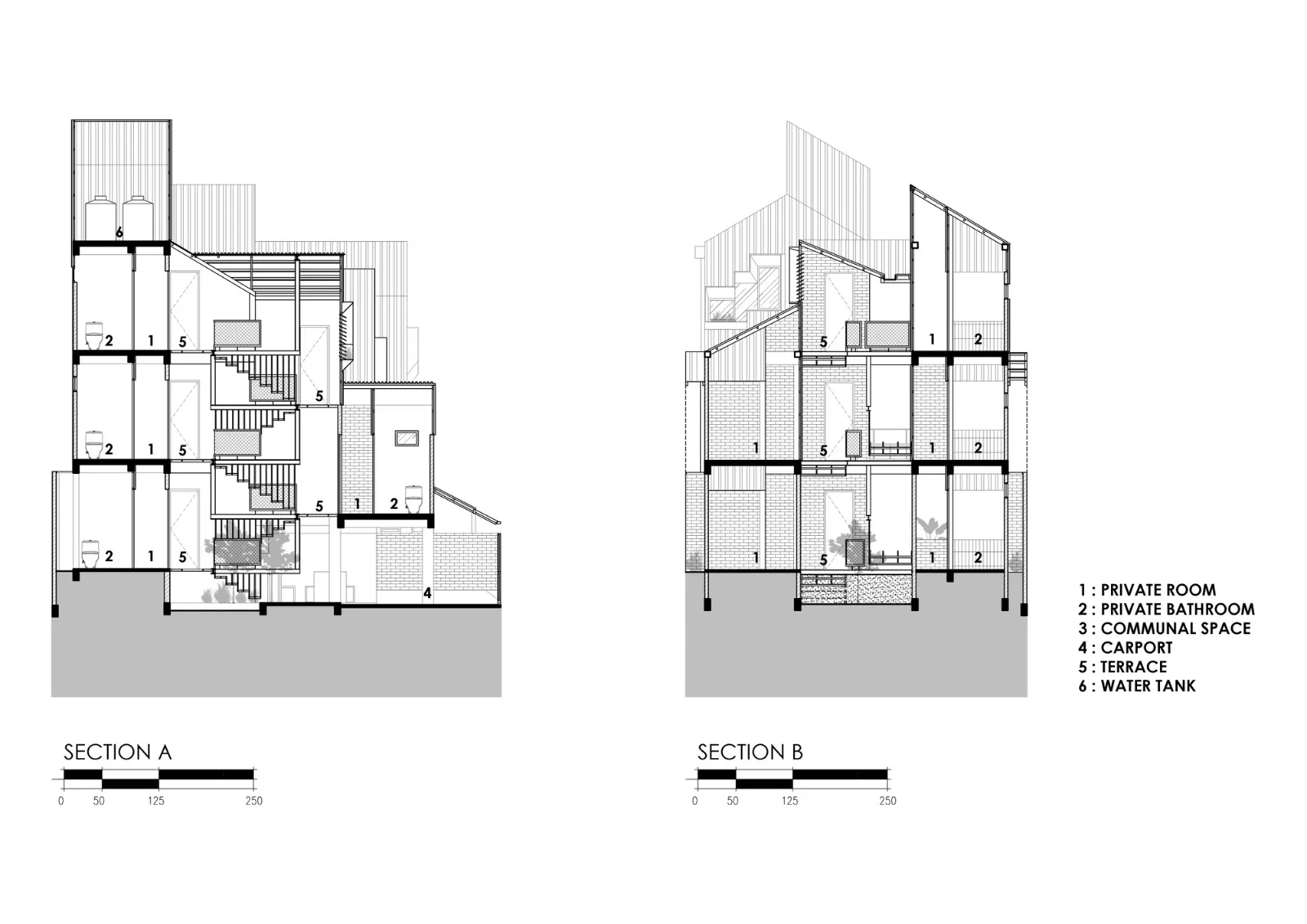 BIM Architecture | 'Gradually Stacking' Red Zone Boarding Apartments/Ismail Solehudin Architecture