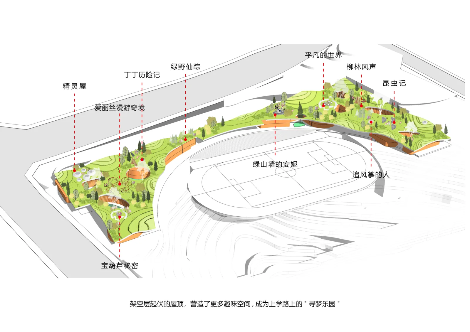 BIM Architecture | Forest Park+, Shared Vertical Campus | Chongqing Baixi Campus Nine Year Integrated School Plan/China Machinery United Engineering Co., Ltd