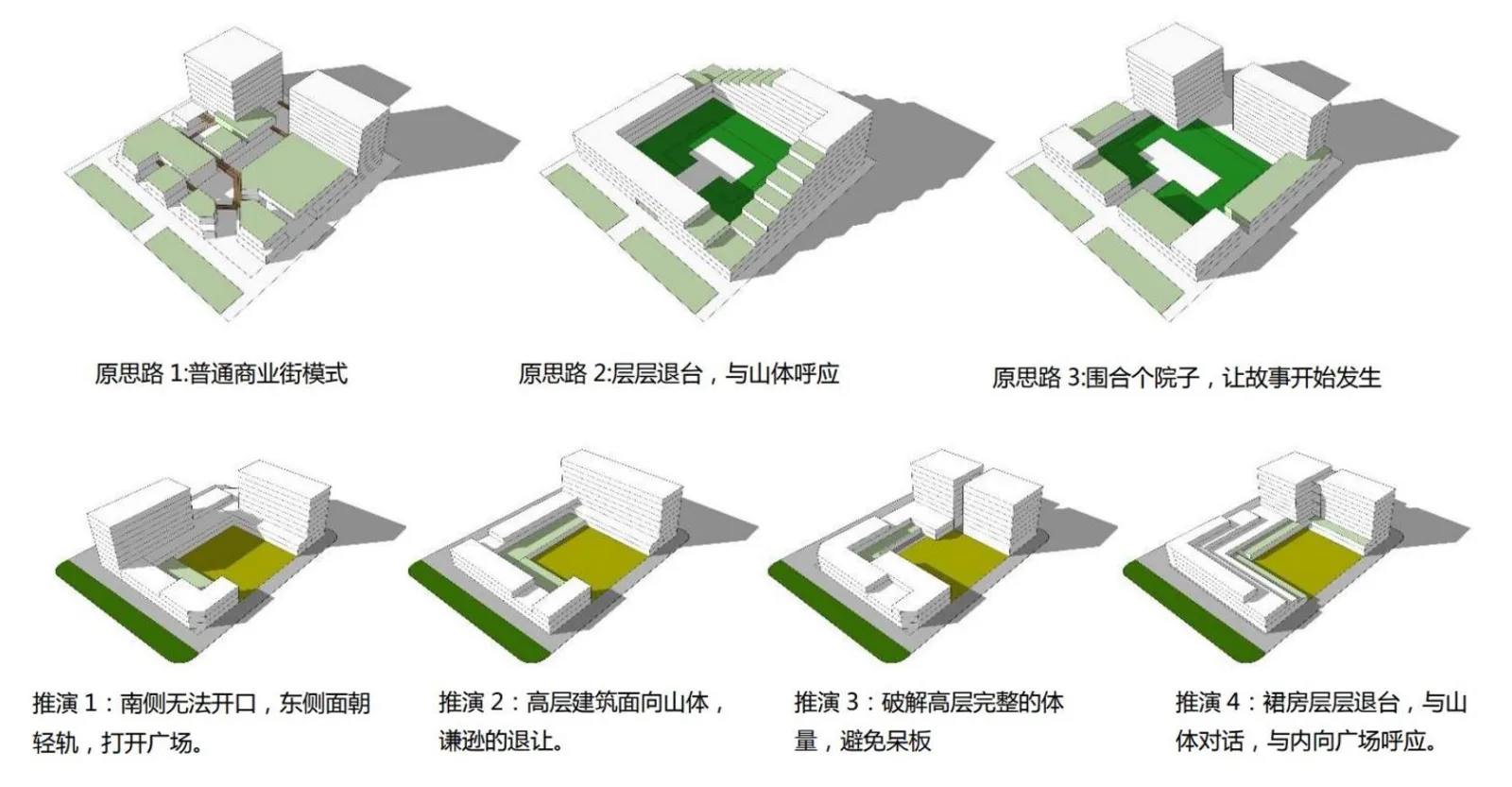 BIM Architecture | Living Container in Innovation Valley/Beijing Longyuan Kejian Architectural Design Co., Ltd