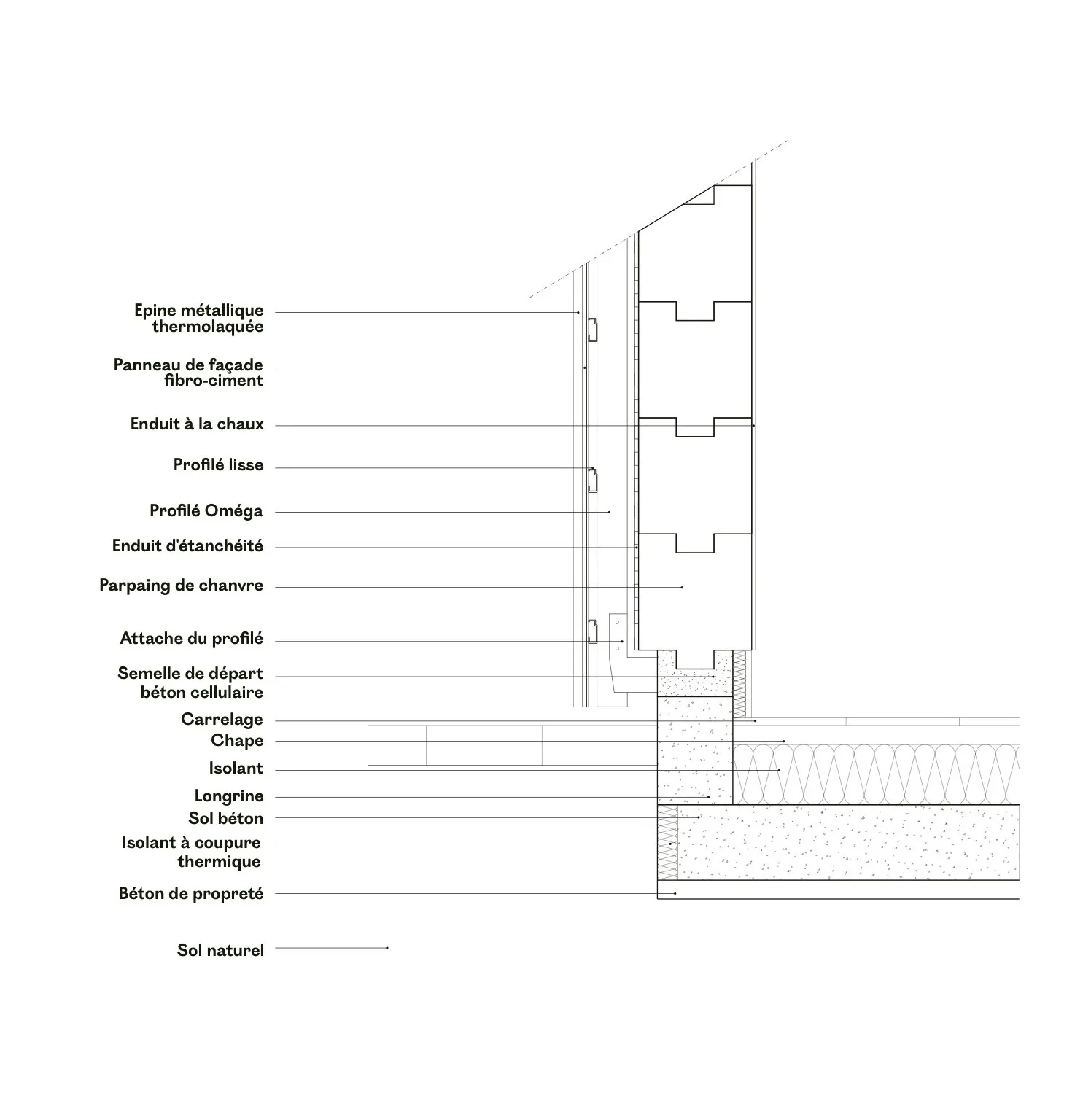 Structural details of Pierre Chevet Sports Center