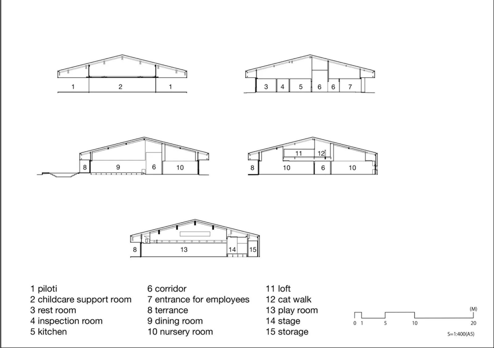 BIM Architecture | OM Kindergarten/Hibino Design+Children's City+KIDS DESIGN LABO