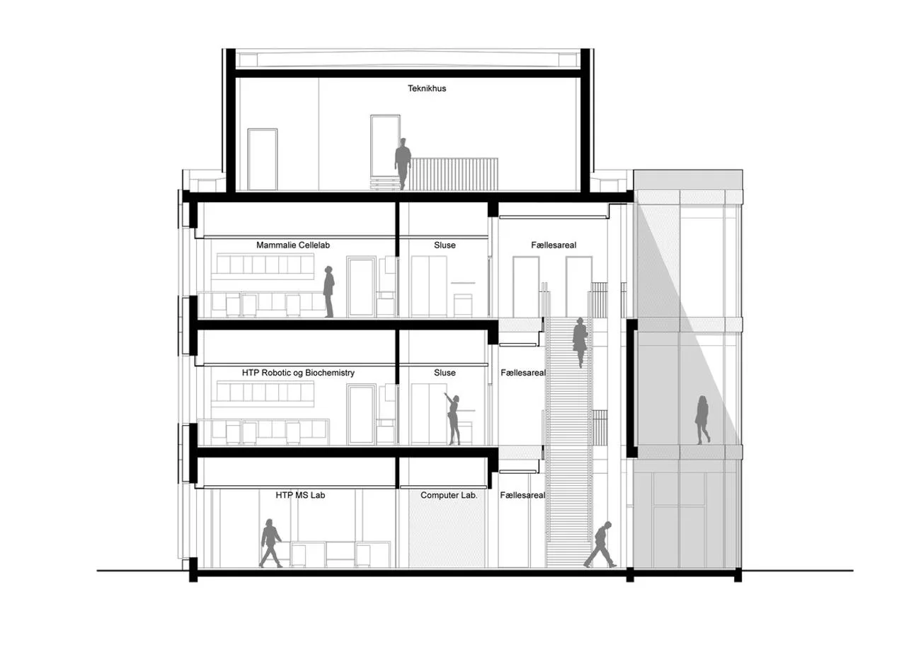 BIM Architecture | Bioengineering Research Laboratory Building at Technical University of Denmark/Mikkelsen Architects