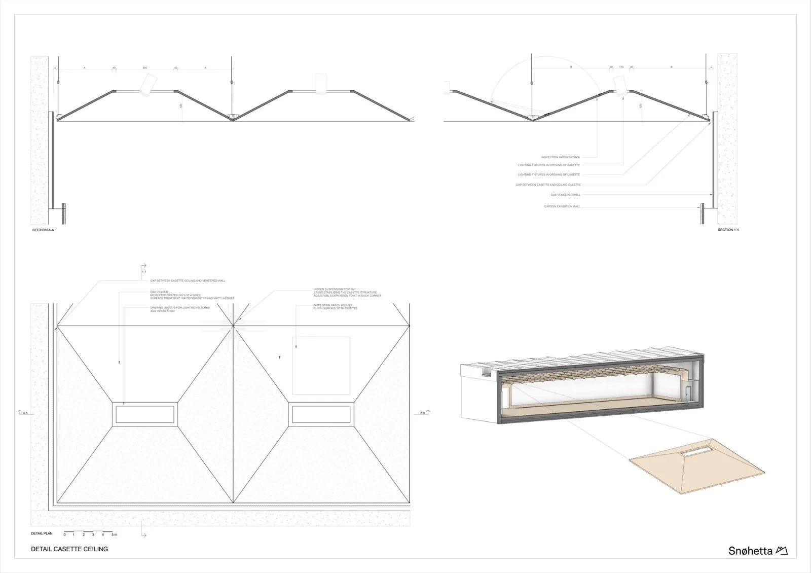 BIM Architecture | Underground Expansion Project of Odro Pugh Garden Museum/Sn ø hetta