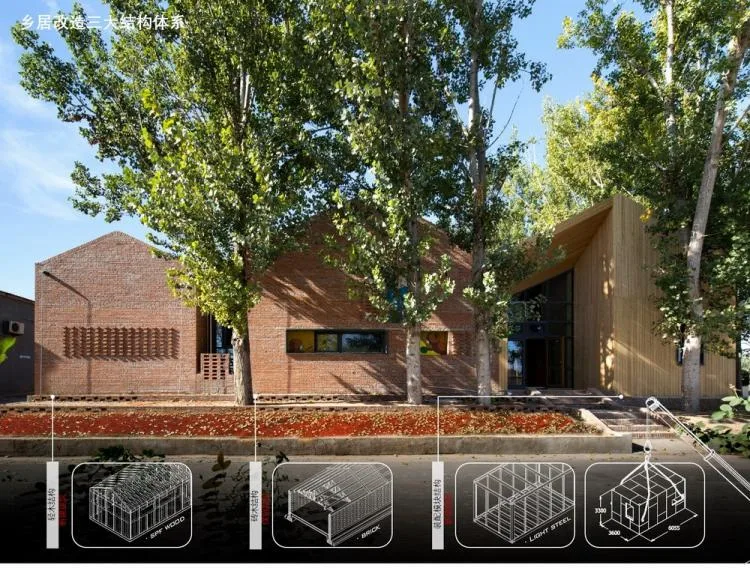 BIM Architecture | Tianyou · Zero House - Practice and Revitalization of Near Zero Energy Rural Residential Buildings/Tianyou Design