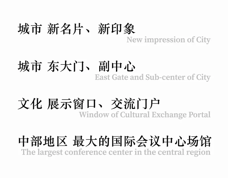 BIM Architecture | Changsha International Convention Center - Bai Tao Lansen collaborates with Academician He Jingtang's team to create a new business card for the city/Bai Tao Lansen