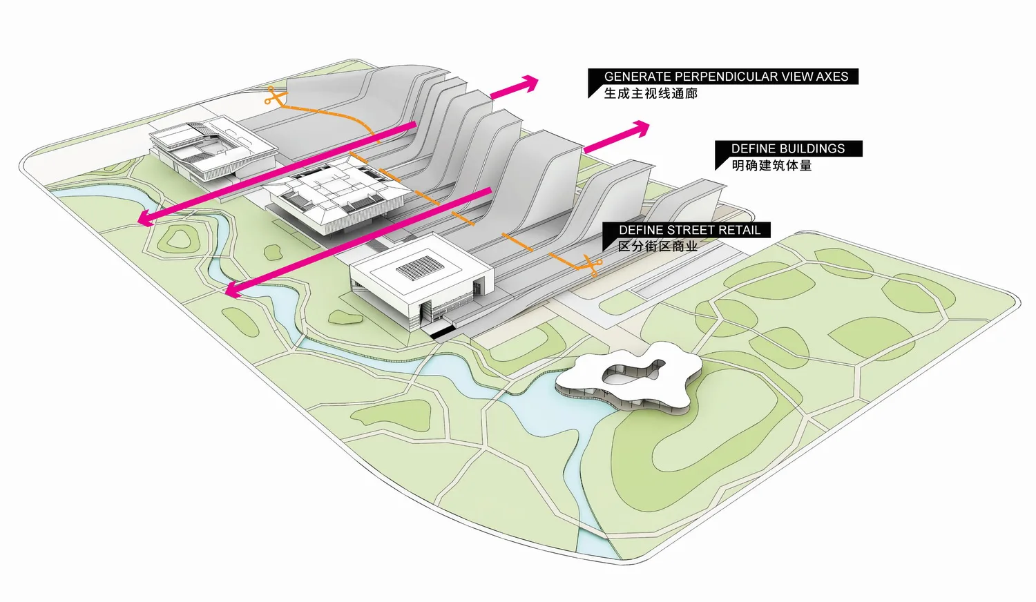 BIM Architecture | Jining Cultural Center Phase III/Laguarda. Low Architects (LLA)